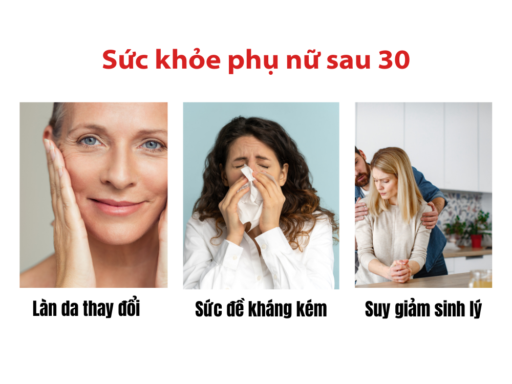 1. Sức khỏe phụ nữ sau 30 và nhu cầu bổ sung dưỡng chất
