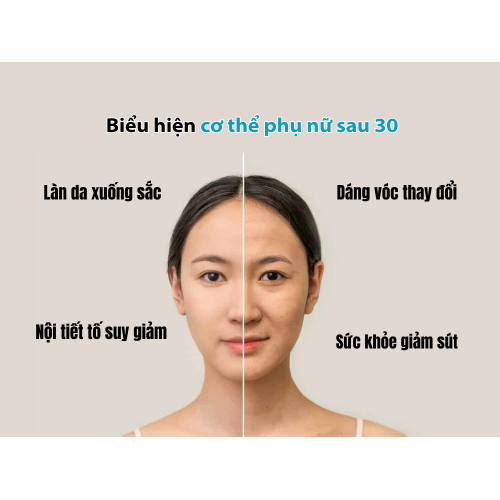 2. Biểu hiện cơ thể thay đổi sau tuổi 30