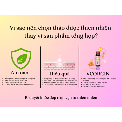 II. Vì sao nên chọn thảo dược thiên nhiên thay vì sản phẩm tổng hợp?